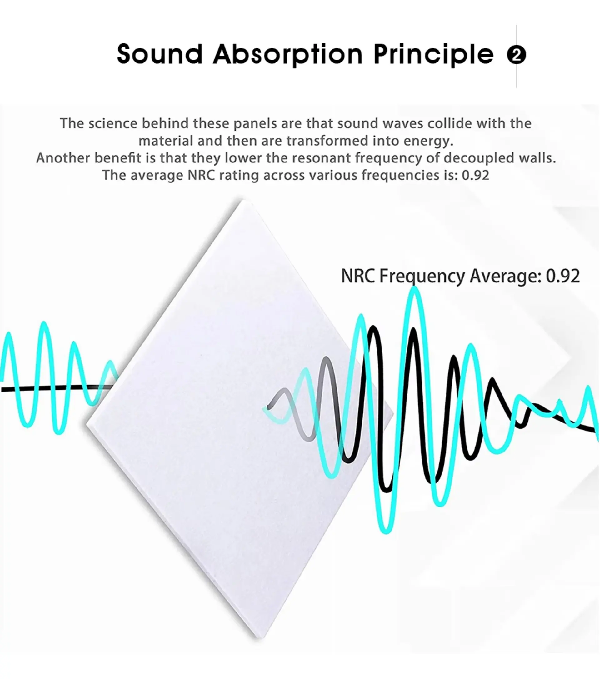 3 3D acoustics fiber acoustics panel