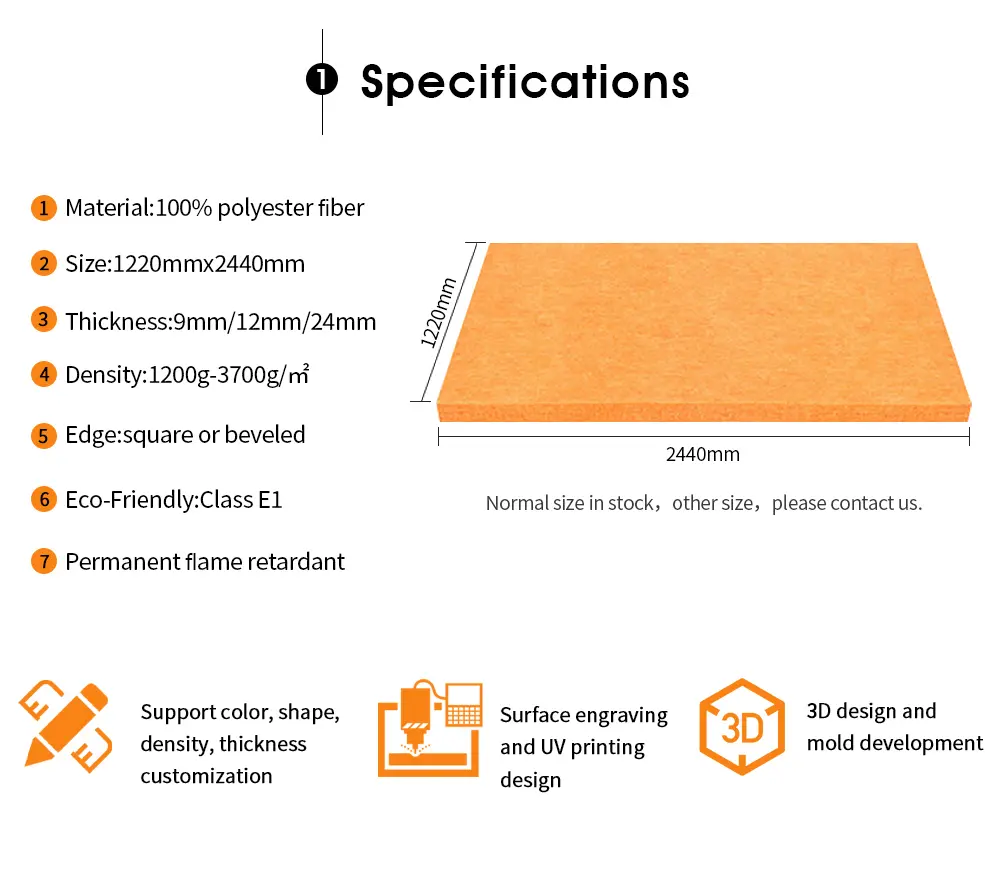 2 3D polyester fiber acoustics panel
