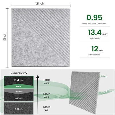Акустика от полиестерни влакна